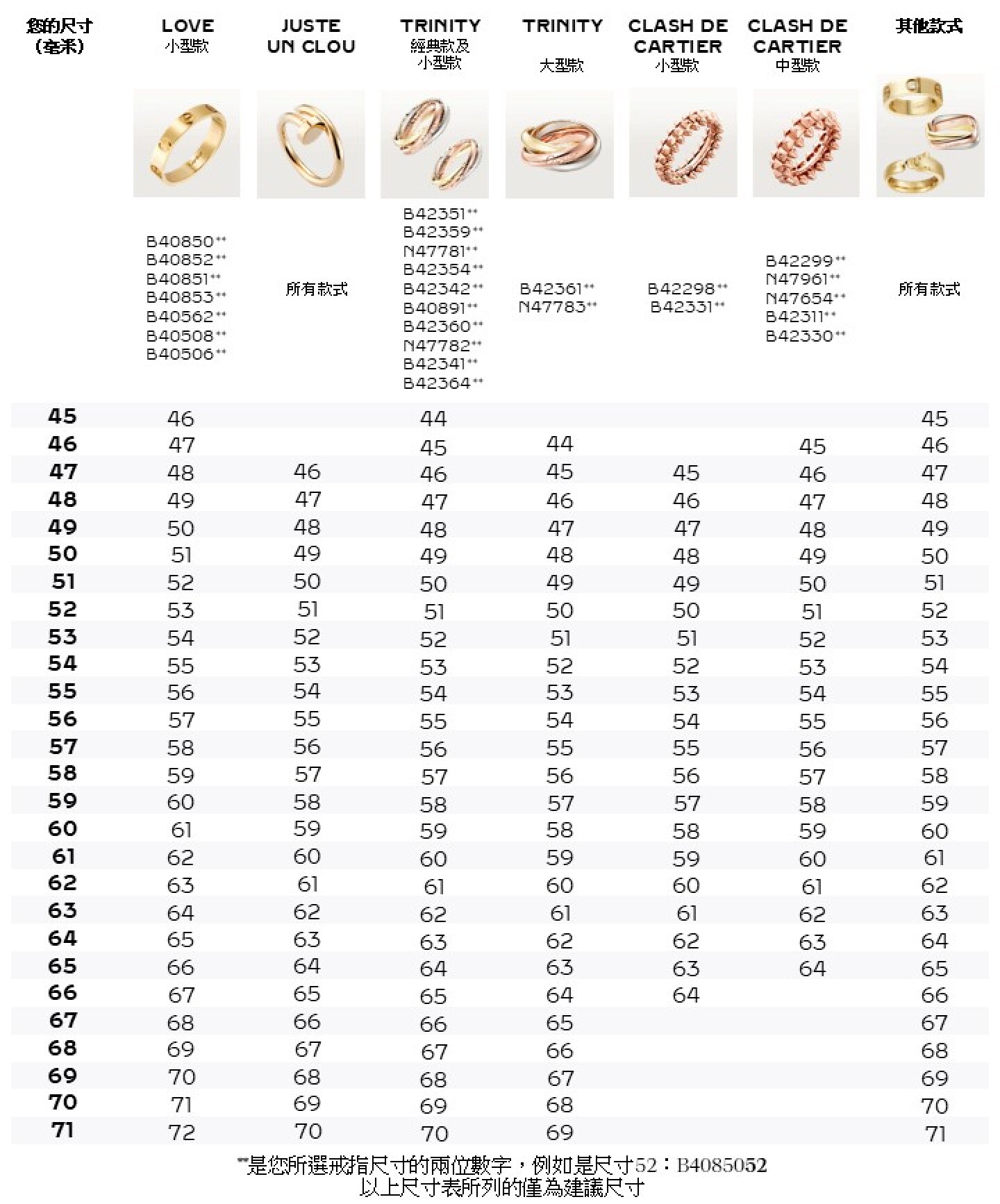 size guide