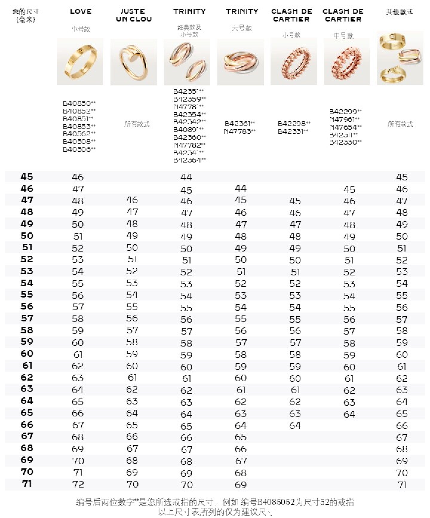 size guide