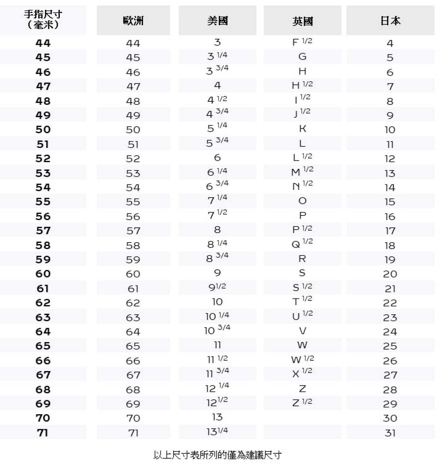 size guide