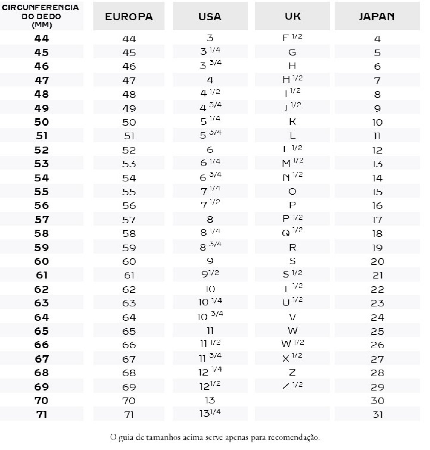 size guide