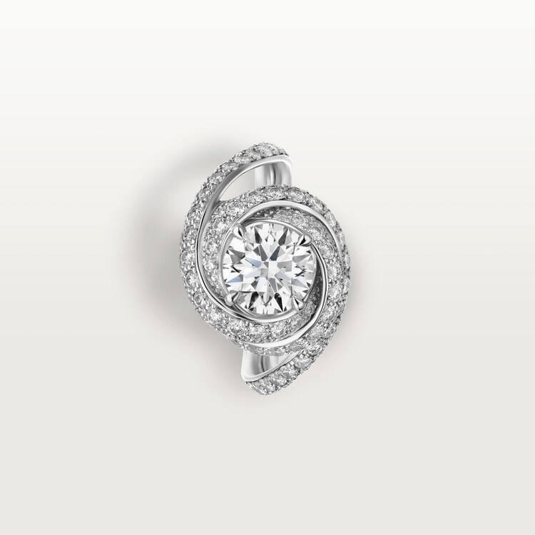 Cartier trinity top ruban ring price