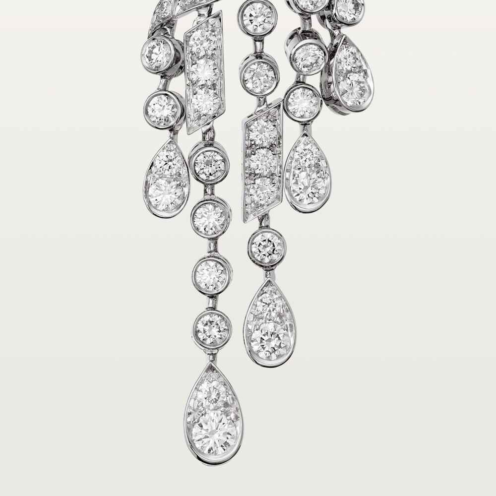 Серьги Panthère de Cartier