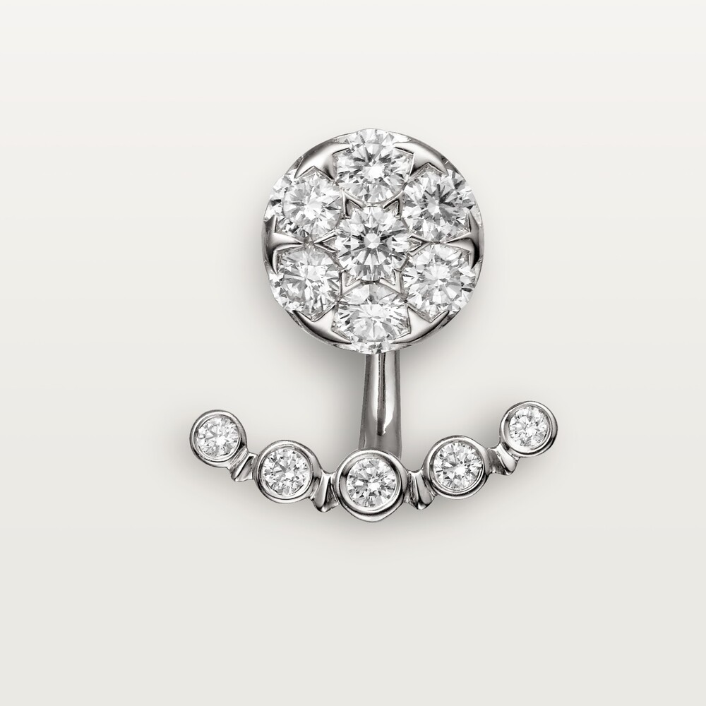Серьги Etincelle de Cartier